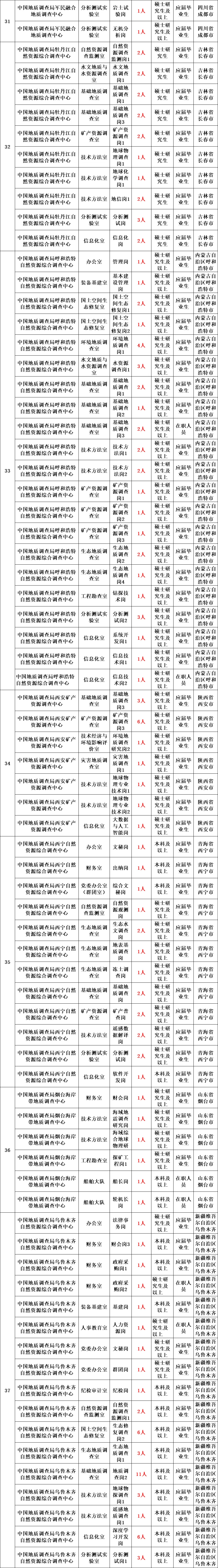 新澳2025天天正版资料大全,砥砺释义解释落实_活力版73.507