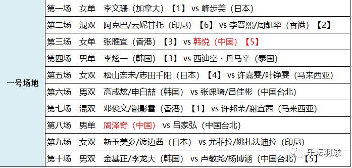2025新澳门特马今晚开奖挂牌,渠道开发策略_预留版14.632