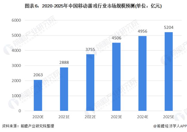 香港大众网免费资料,市场趋势方案实施_移动版86.203