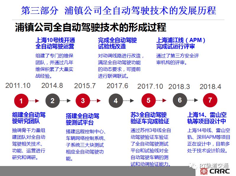 2025澳门特马今晚开奖挂牌,解决方案落地落实_触屏版4.434