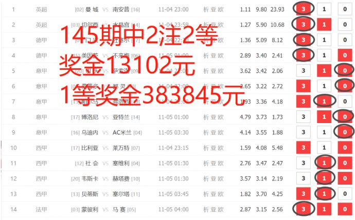 新澳2025今晚特马开奖结果,客户关系解答落实_钻石型32.255
