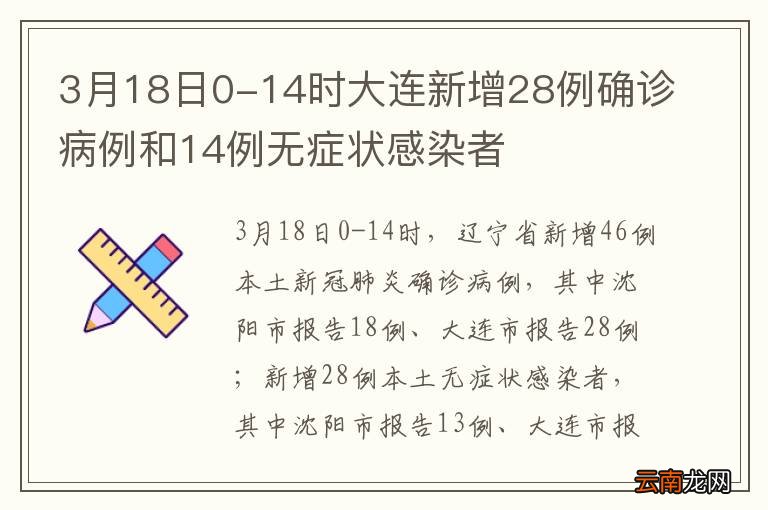 大连本土病例最新情况及分析
