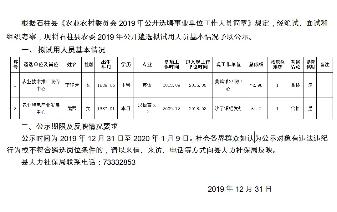 枣园乡最新招聘信息全面解析