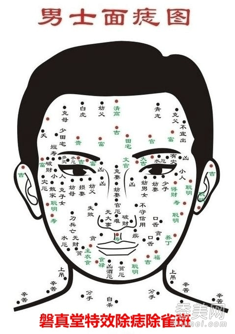 时尚魅力解读，男人最新痣图潮流痣图风采展示