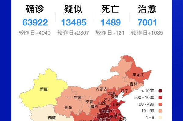 全国最新动态疫情，坚定信心，科学防控，共同抗击疫情