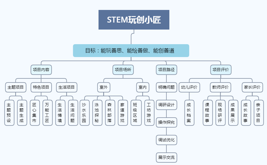 平凉市工商行政管理局最新项目助力地方经济高质量发展