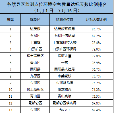 洪方乡最新新闻动态报道