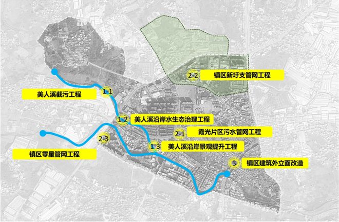 涧滩村民委员会最新发展规划概览