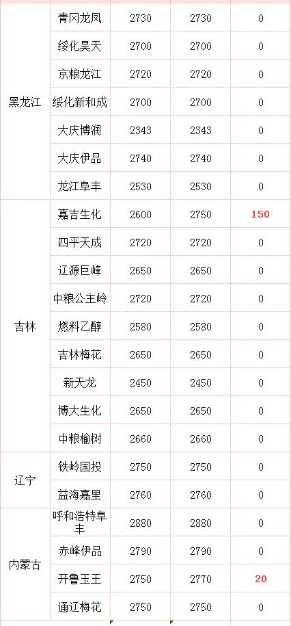 最新全国信息概览，经济、科技、社会与文化的多维发展动态分析