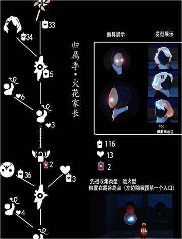 最新复刻祖先位置，探索与传承的旅程