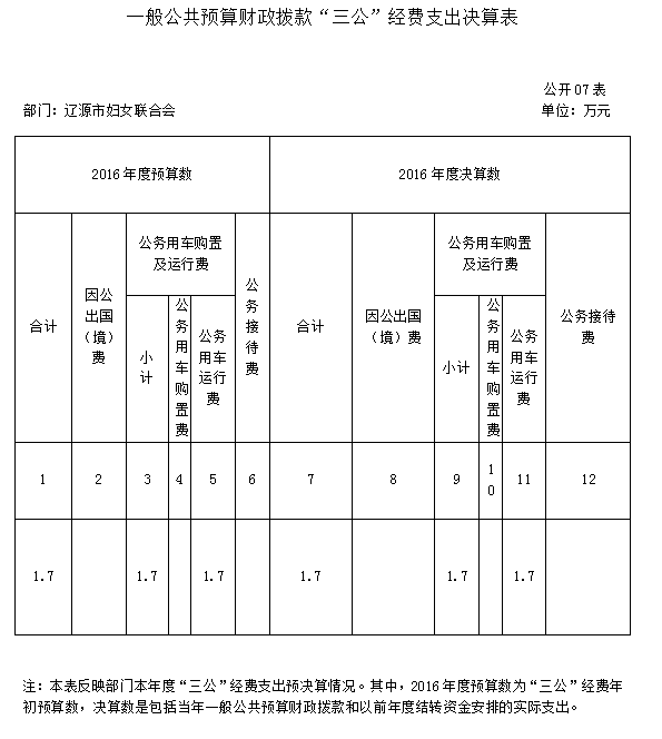 辽源市市政管理局最新招聘信息全面解析