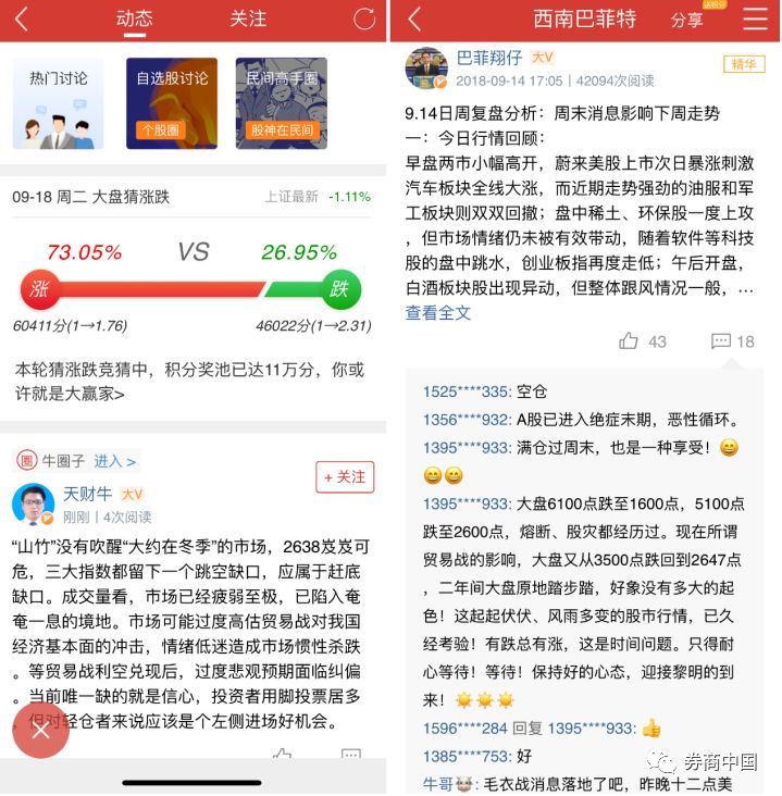股友圈最新动态，探索投资新机遇与挑战