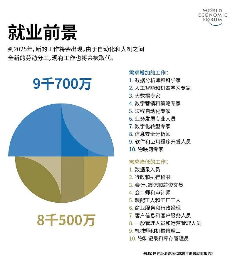 关于最新考研时间深度解析，揭秘2025年考研时间安排