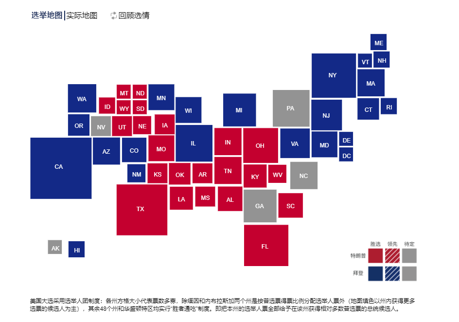 宾州最新计票结果揭晓，选举波折与期待浮出水面