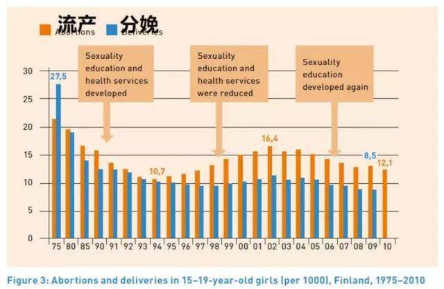 欧美性文化现状与未来趋势，探索最新发展及未来趋势展望到2025年