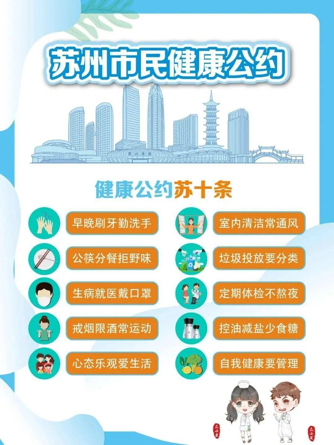 城东区卫生健康局最新发展规划揭秘