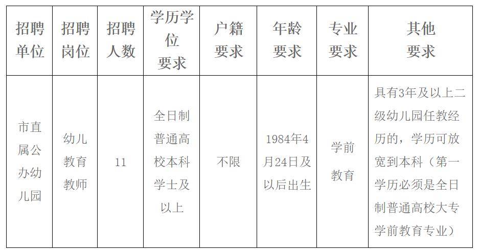 屏南县特殊教育事业单位最新招聘信息概览