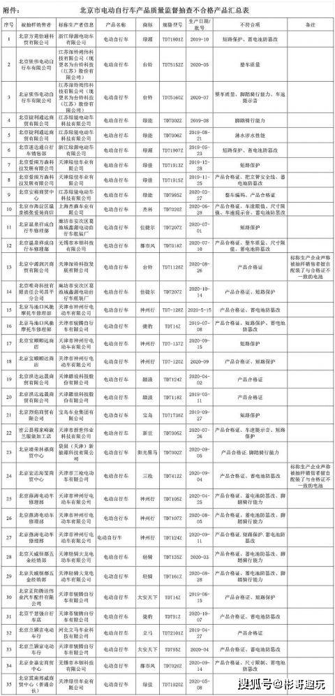 秀洲区市场监督管理局最新发展规划，构建现代化市场监管体系框架