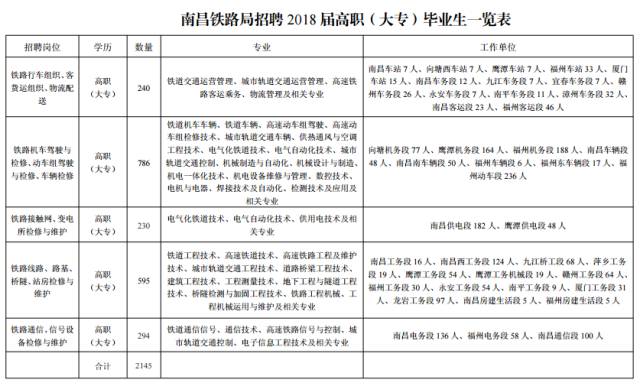 田阳县县级托养福利事业单位人事任命最新动态