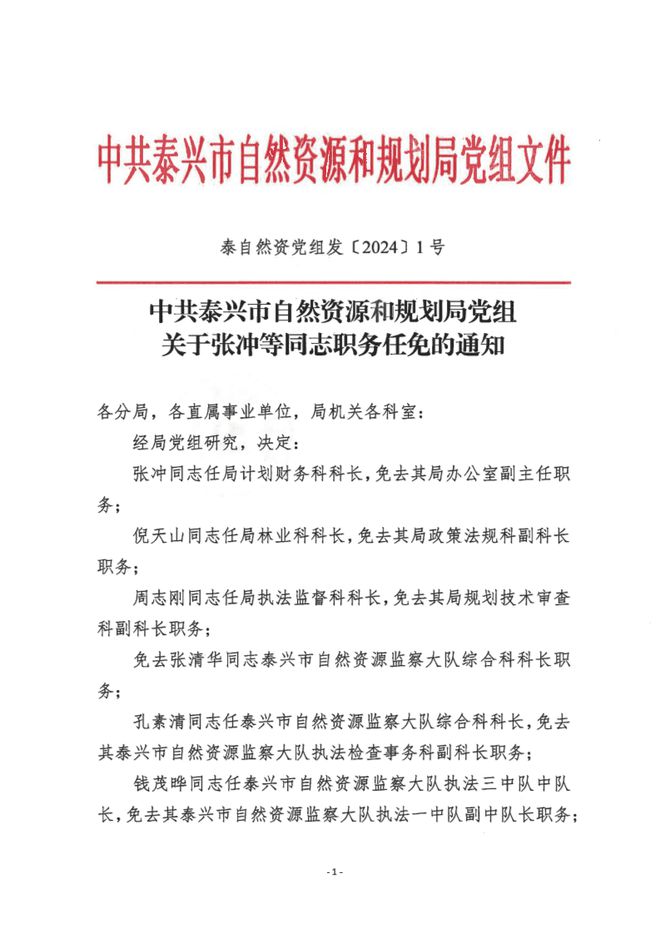 阿合奇县自然资源和规划局人事任命最新动态