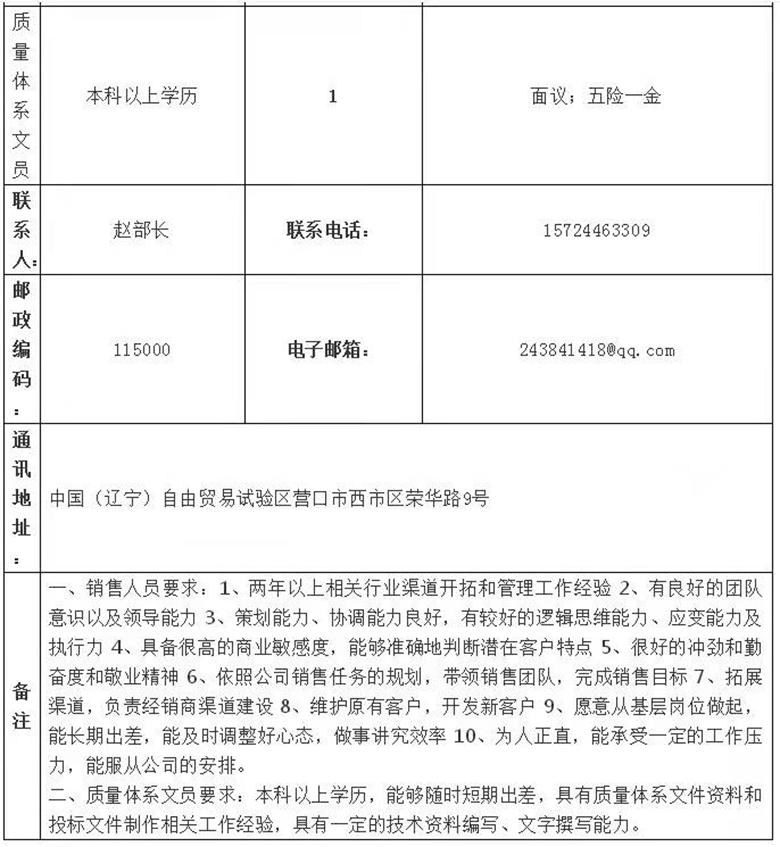 营口市招商促进局最新招聘信息概览发布！