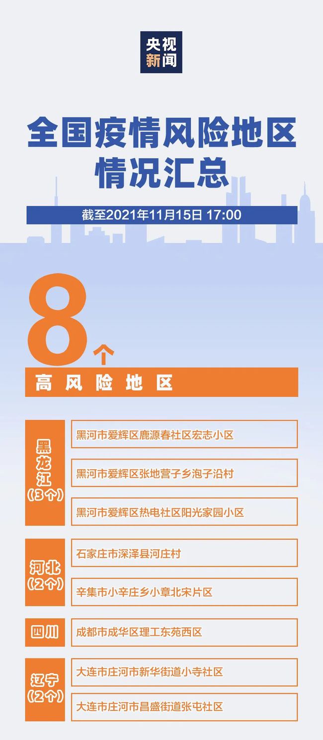 全国最新疫情通报，最新动态与数据概览