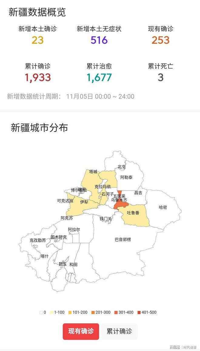 乌鲁木齐最新疫情概况及其影响分析