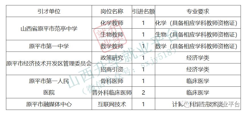 原平市特殊教育事业单位最新人事任命及动态更新