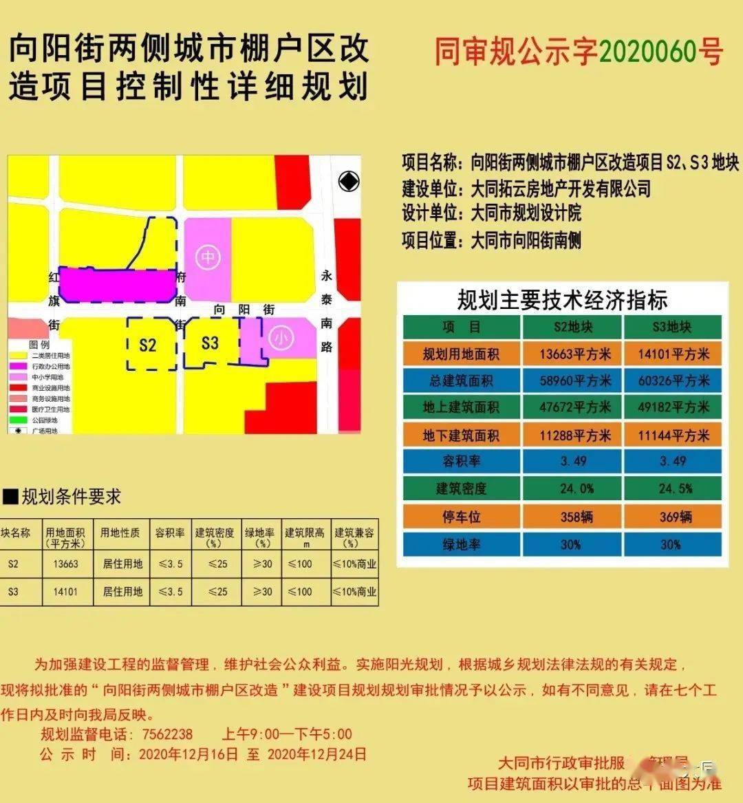 朝阳市招商促进局最新战略规划揭秘