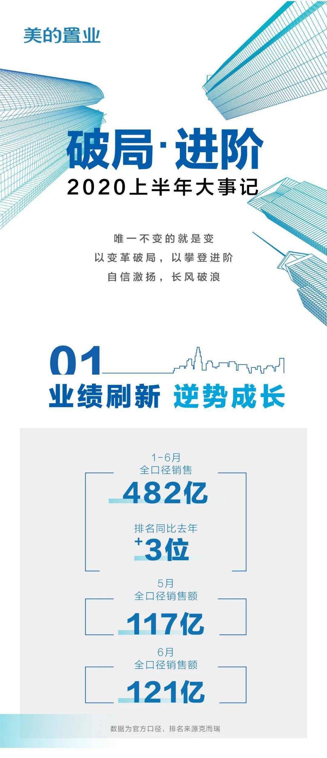 年后科技突破引领新时代，革新与社会进步同步前行