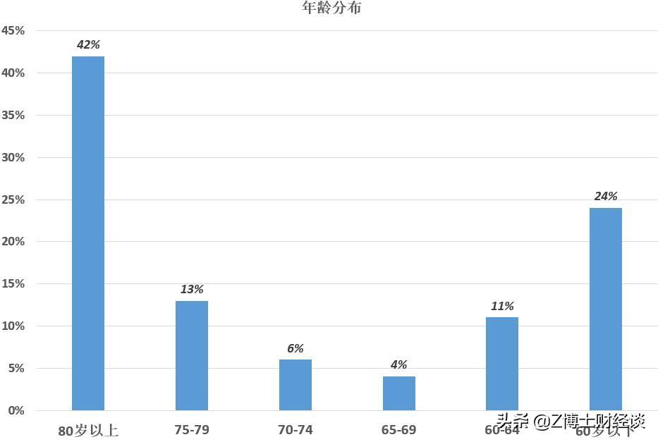 舒红兵最新研究进展及其影响概述